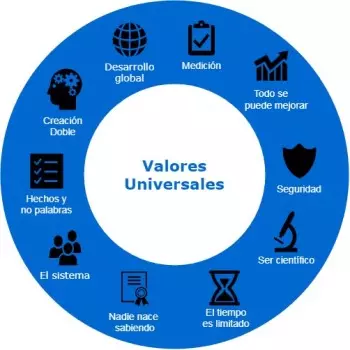 sobre nosotros